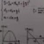 Física Biológica en Caballito, Ciudad A. de Buenos Aires